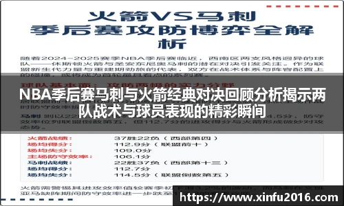NBA季后赛马刺与火箭经典对决回顾分析揭示两队战术与球员表现的精彩瞬间