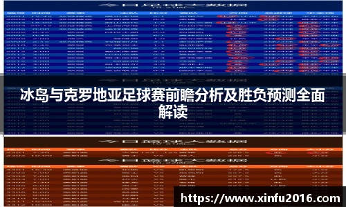 冰岛与克罗地亚足球赛前瞻分析及胜负预测全面解读