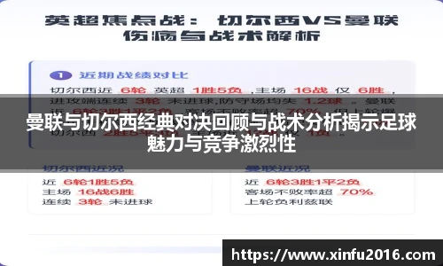 ng南宫相信品牌力量
