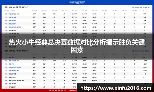 热火小牛经典总决赛数据对比分析揭示胜负关键因素